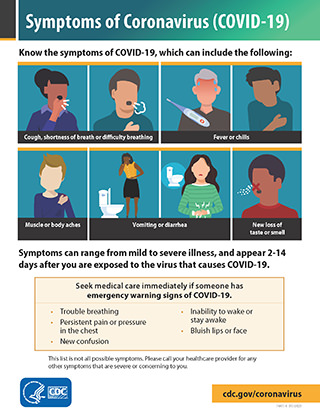 Covid-19 Symptoms